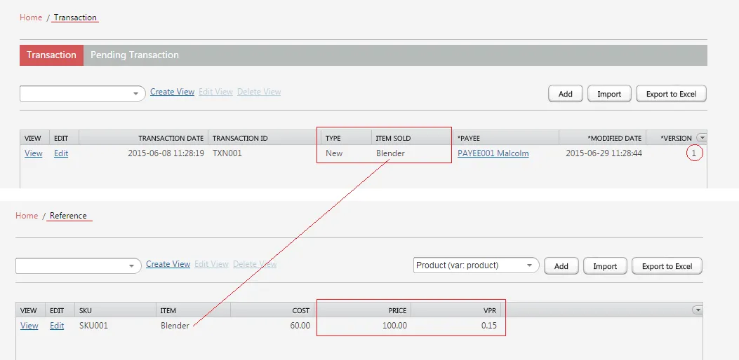 Initial Transaction Data