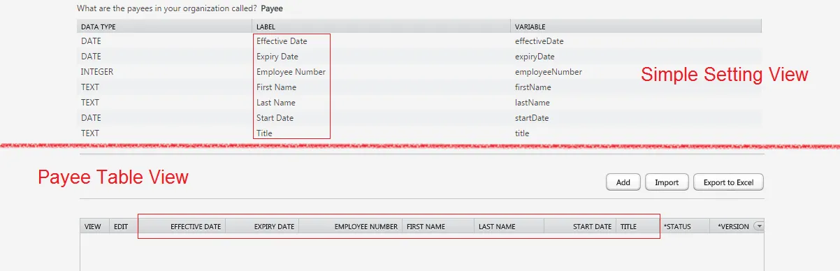 Attributes as Column Headings